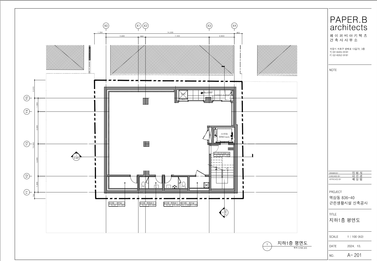 Sample Blueprint 1