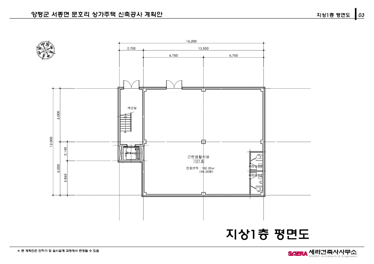 Sample Blueprint 2